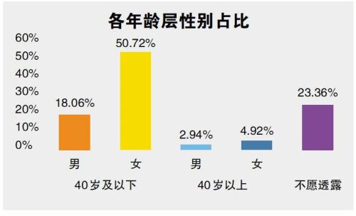 产品不合格 主动来电退款？小心被骗